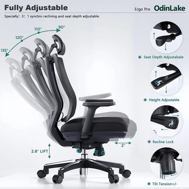 Silla de escritorio ergonomica ODINLAKE