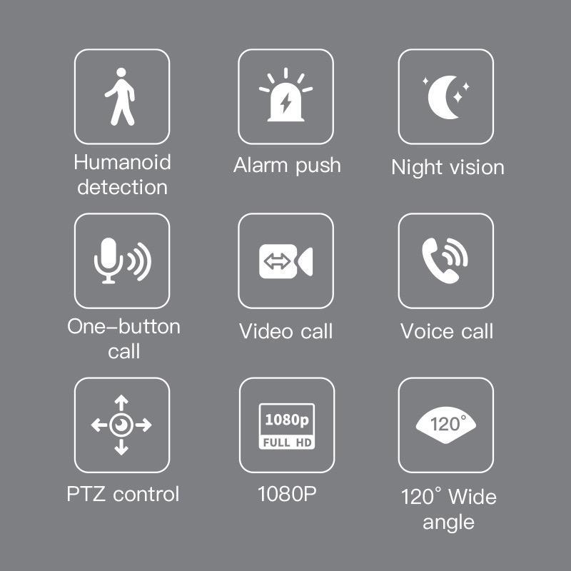 Camara de Video Llamadas y de Seguridad WifI
