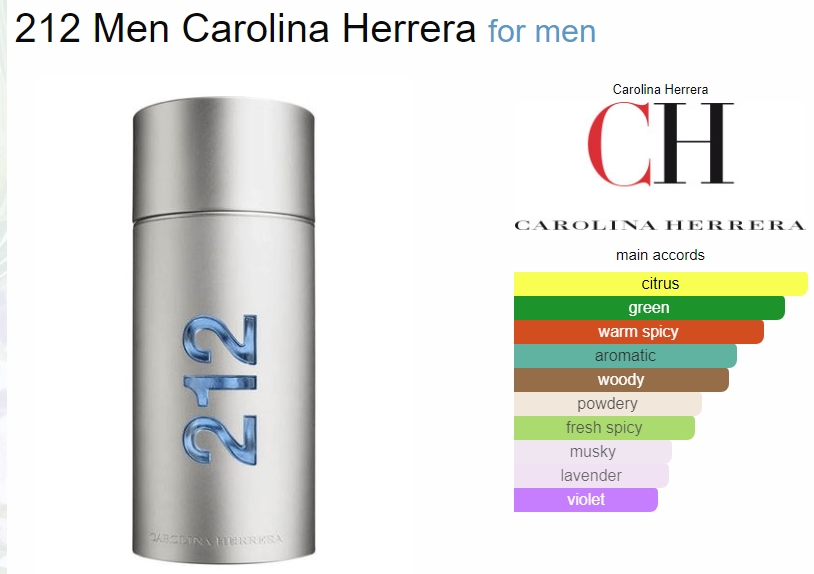 Carolina Herrera 212 Men ID: 1064
